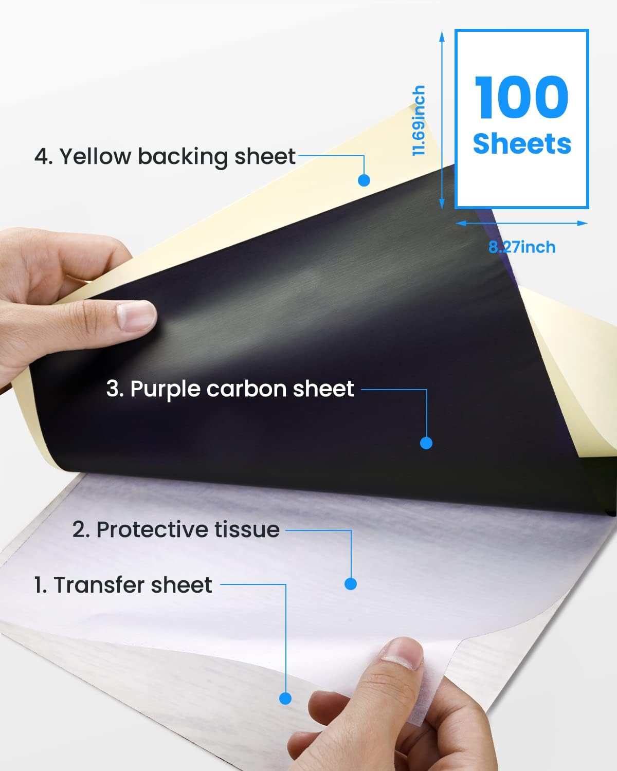 Phomemo Tattoo Transfer Stencil Paper - 100 Sheets A4 Size