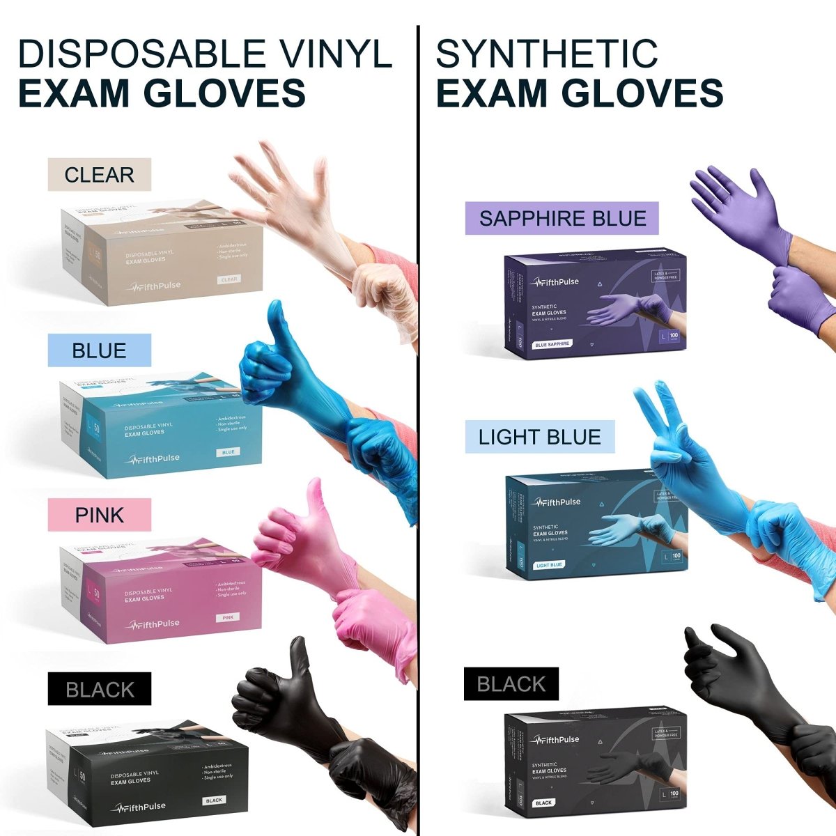 FifthPulse Small Black Vinyl Disposable Gloves, Latex-Free  3 mil Thickness - 50 pcs